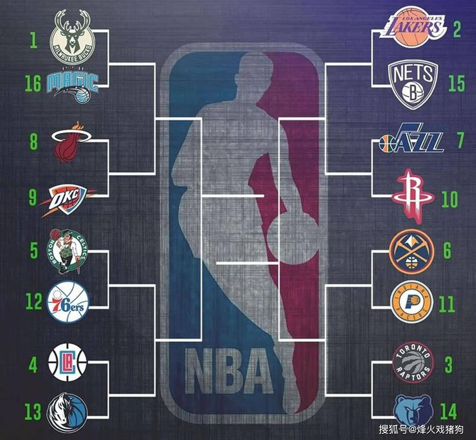 面带来额外 面带来额外